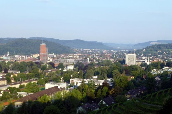 Winterthur 